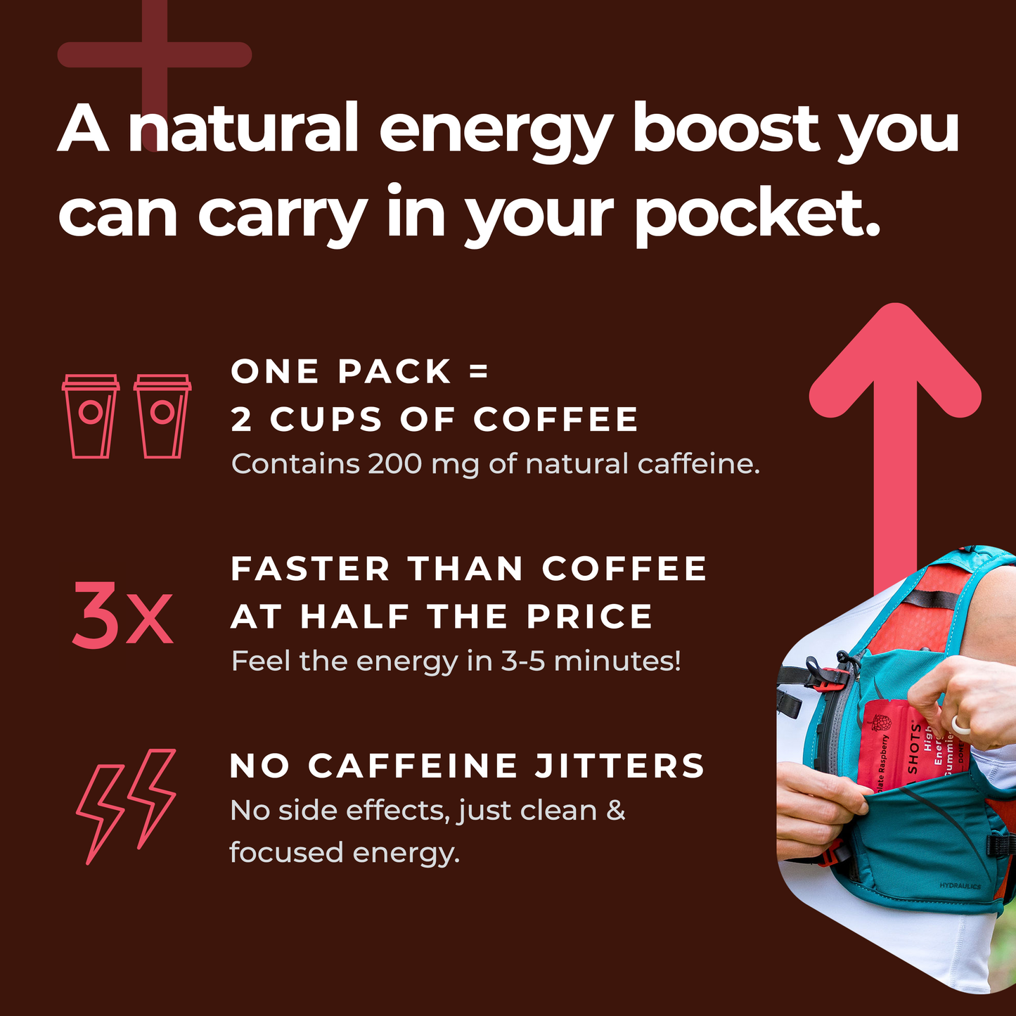 Mocca Shots - High Energy Gummies - 12 Pack