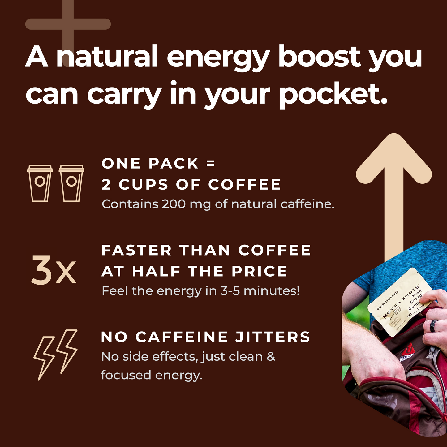 Mocca Shots - High Energy Gummies - 12 Pack