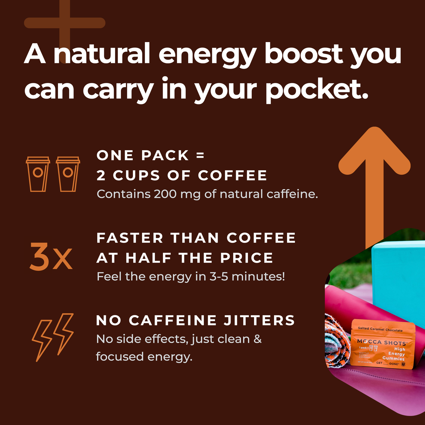 Mocca Shots - High Energy Gummies - 12 Pack